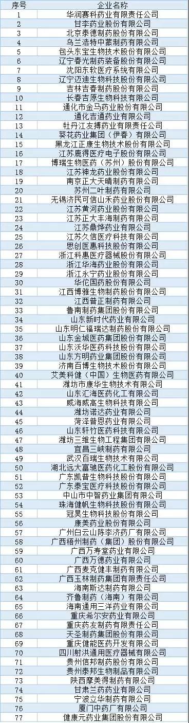 醫療器械